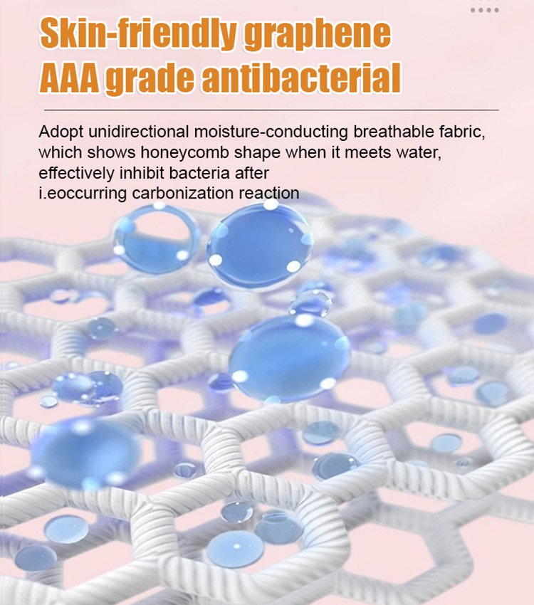 đ„°ă10 darab ăPad antibacterian lavabil din bumbac grafen
