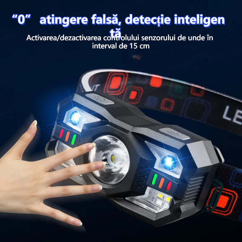 đ„2025-ös Ășj intelligens Ă©rzĂ©kelĆs fejre szerelhetĆ szabadtĂ©ri Ă©jszakai horgĂĄszlĂĄmpa