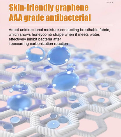 🥰【10 darab 】Pad antibacterian lavabil din bumbac grafen